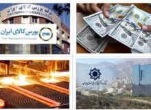 بازار رمز ارز به بورس کالا می‌رسد؟